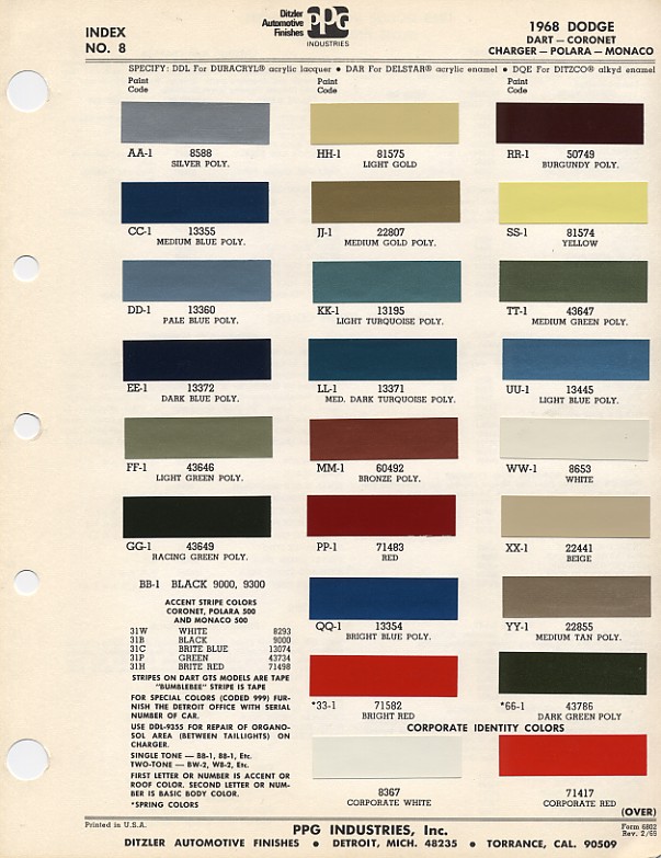 1968-dodge- colour chips....jpg