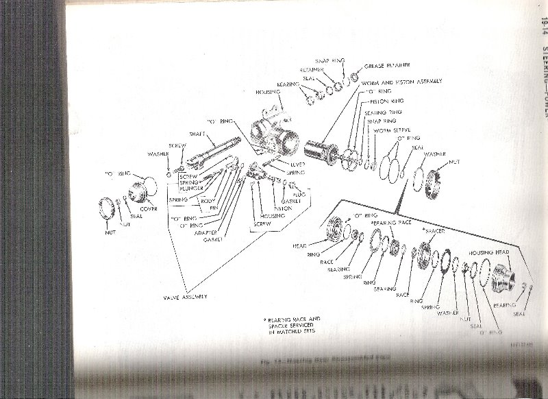 Steering box.jpg