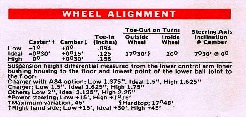 chrylser alignment .jpg