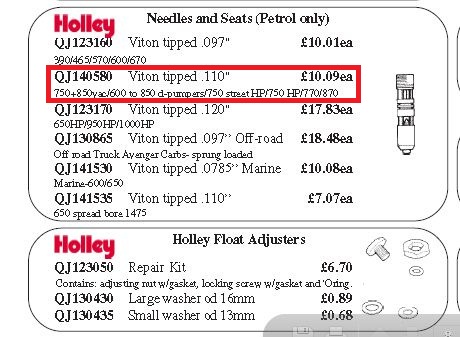 Carb needles & seats, float adjusters.JPG