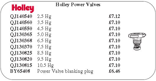 RealSteel Power valves.JPG