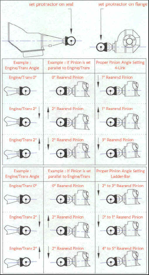 pinon angle plotter.jpg