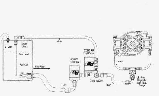 BG RR220fueldiagram.jpg